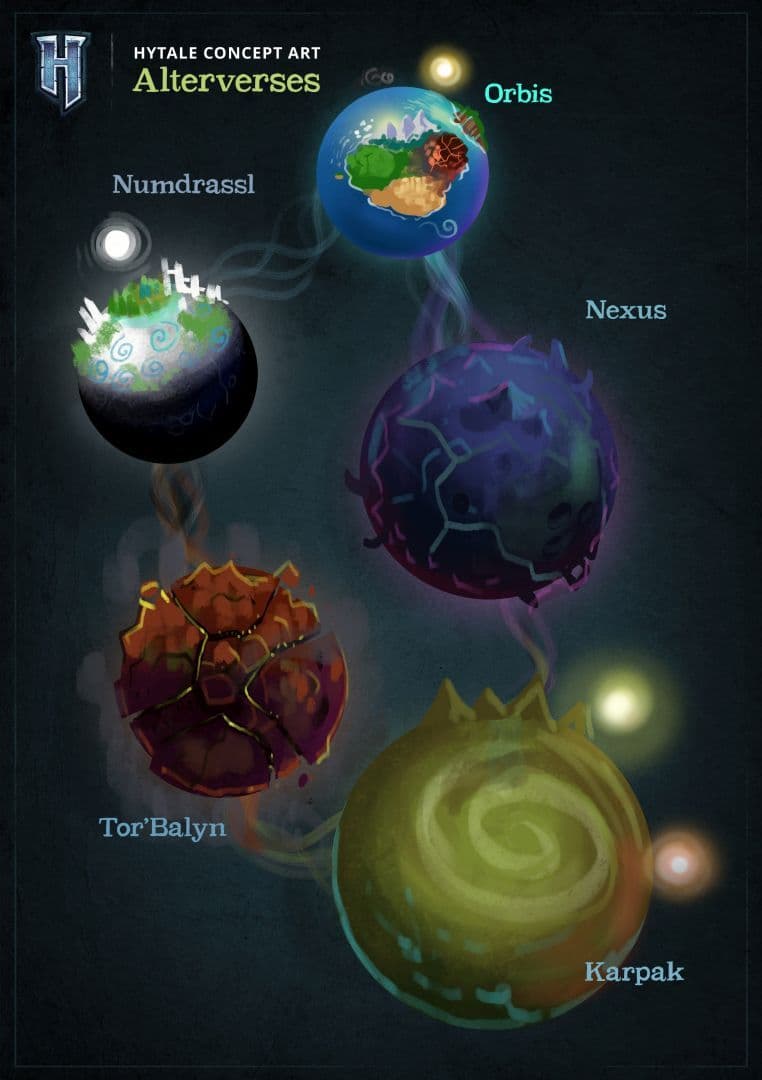 Альтервселенные